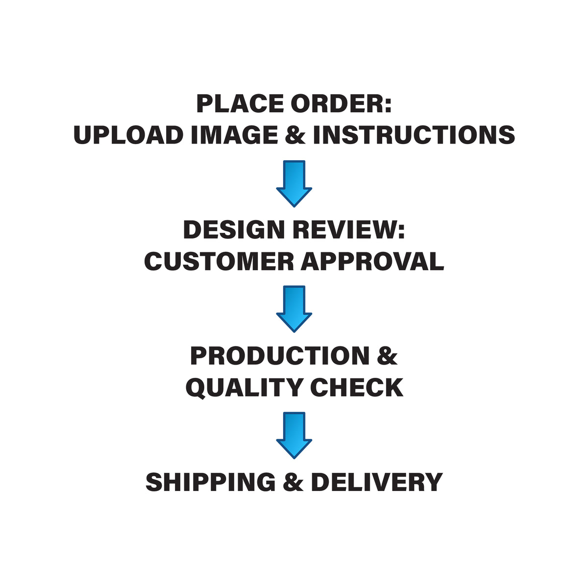 Shoe Attachments (made-to-order)